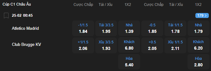 Tỷ lệ kèo Atletico Madrid vs Club Brugge nhan-dinh-soi-keo-atletico-madrid-vs-club-brugge-luc-00h45-ngay-25-2-2026-2