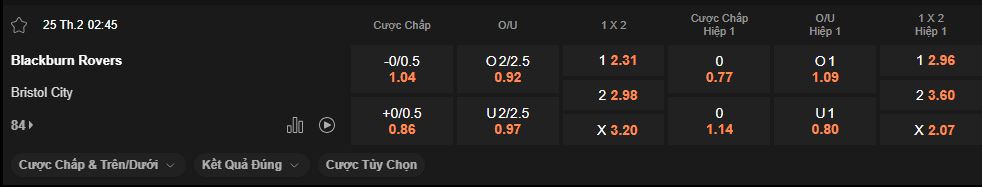nhan-dinh-soi-keo-blackburn-vs-bristol-luc-2h45-ngay-25-2-2026