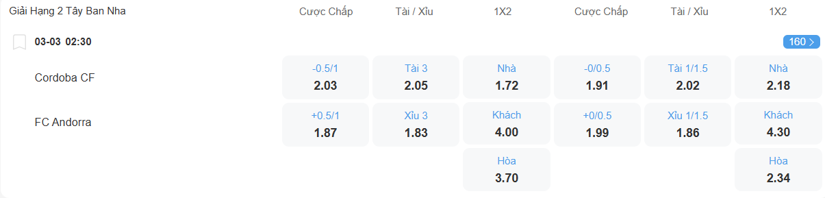 Tỉ lệ kèo Cordoba vs Andorra nhan-dinh-soi-keo-cordoba-vs-andorra-luc-02h30-ngay-3-3-2026-2