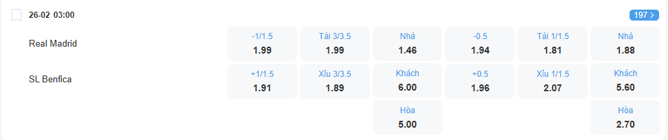 Tỉ lệ kèo Real Madrid vs Benfica nhan-dinh-soi-keo-real-madrid-vs-benfica-luc-03h00-ngay-26-2-2026-2