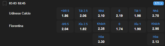 Tỷ lệ kèo Udinese vs Fiorentina nhan-dinh-soi-keo-udinese-vs-fiorentina-luc-02h45-ngay-3-3-2026-2