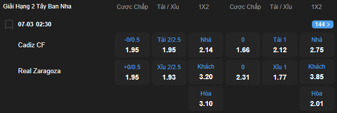 Tỷ lệ kèo Cadiz vs Real Zaragoza nhan-dinh-soi-keo-cadiz-vs-real-zaragoza-luc-02h30-ngay-7-3-2026-2