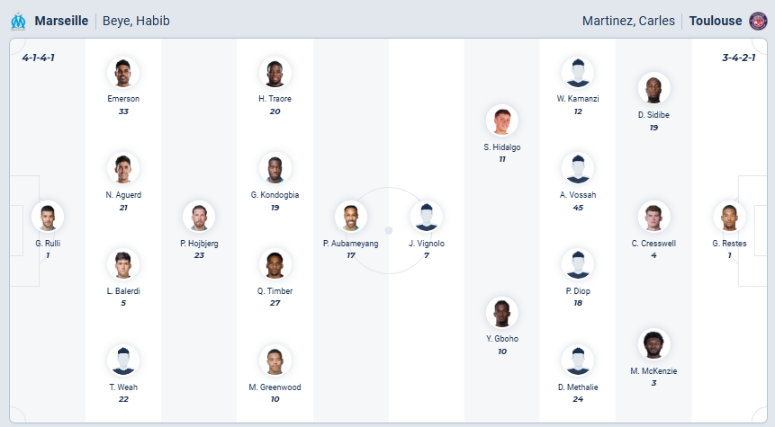 nhan-dinh-soi-keo-marseille-vs-toulouse-luc-03h00-ngay-5-3-2026-3