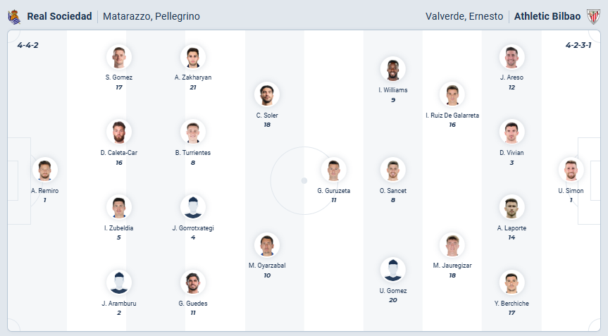 nhan-dinh-soi-keo-real-sociedad-vs-athletic-bilbao-luc-03h00-ngay-5-3-2026-3